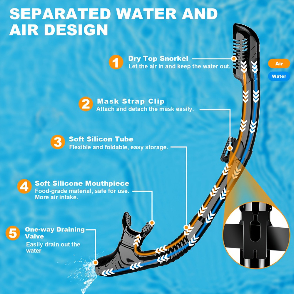 Maschera Pinne Snorkel Set 4 i - Swim Fin Short Blade recensione e prezzo