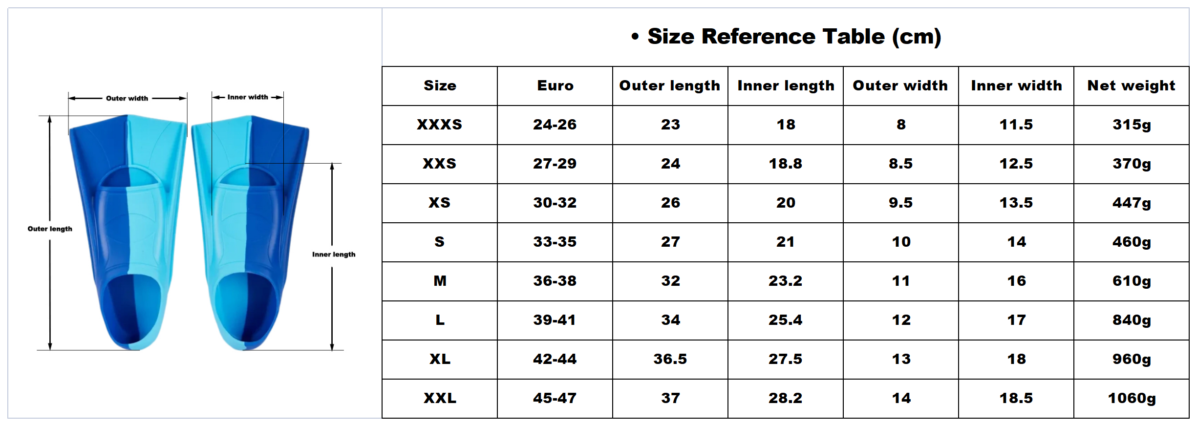 Consegna Rapida, Prezzo di Fab - Swim Fin Short Blade recensione e prezzo