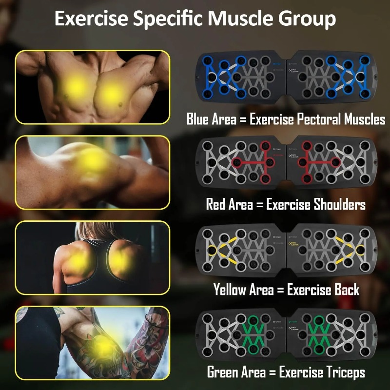 Tavola pieghevole per flession - Sports Equipment Warehouse recensione e prezzo